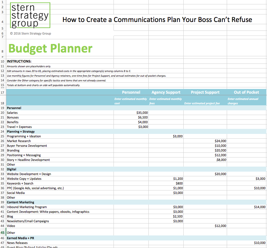 Download the marketing communications budget tool